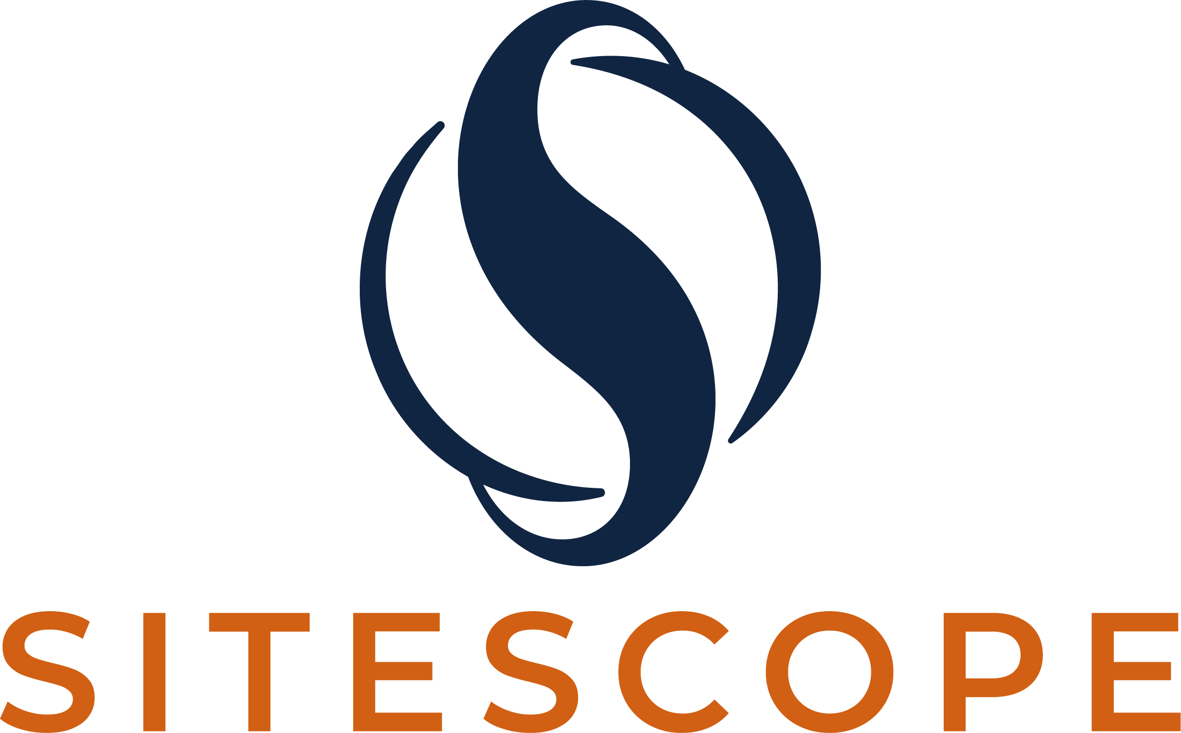 SITESCOPE